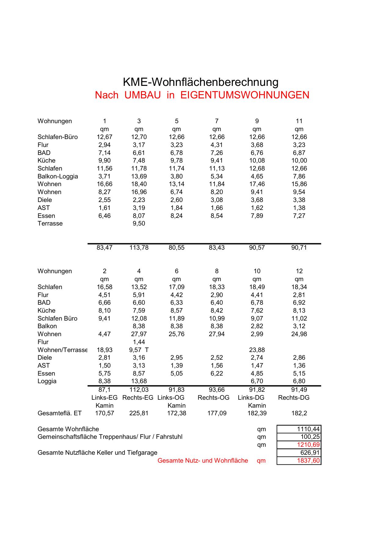 Wohnflächenberechnung 33